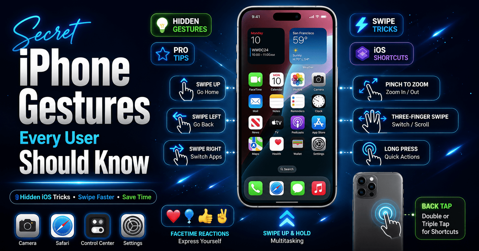 35 Secret iPhone Gestures Every User Should Know