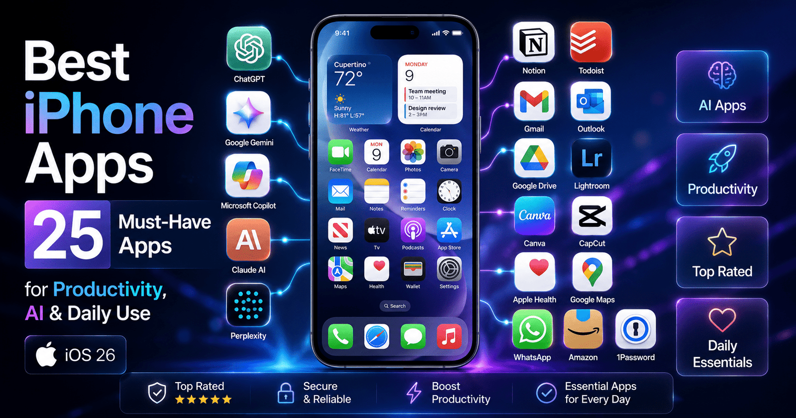 Best iPhone Apps 2026: 25 Must-Have Apps for Productivity, AI & Daily Use 1 Best iPhone Apps -25 Must-Have Apps for Productivity
